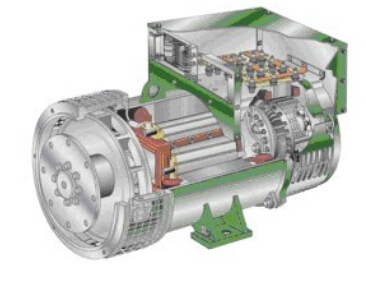 杨市办事处发电机内部结构图